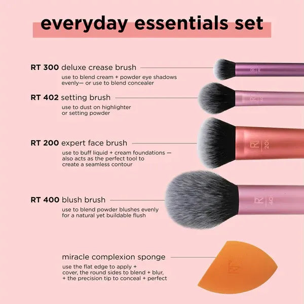 Real Techniques Everyday Essentials Makeup Brush Set With Miracle Complexion Sponge – Face, Eye & Cheek Kit