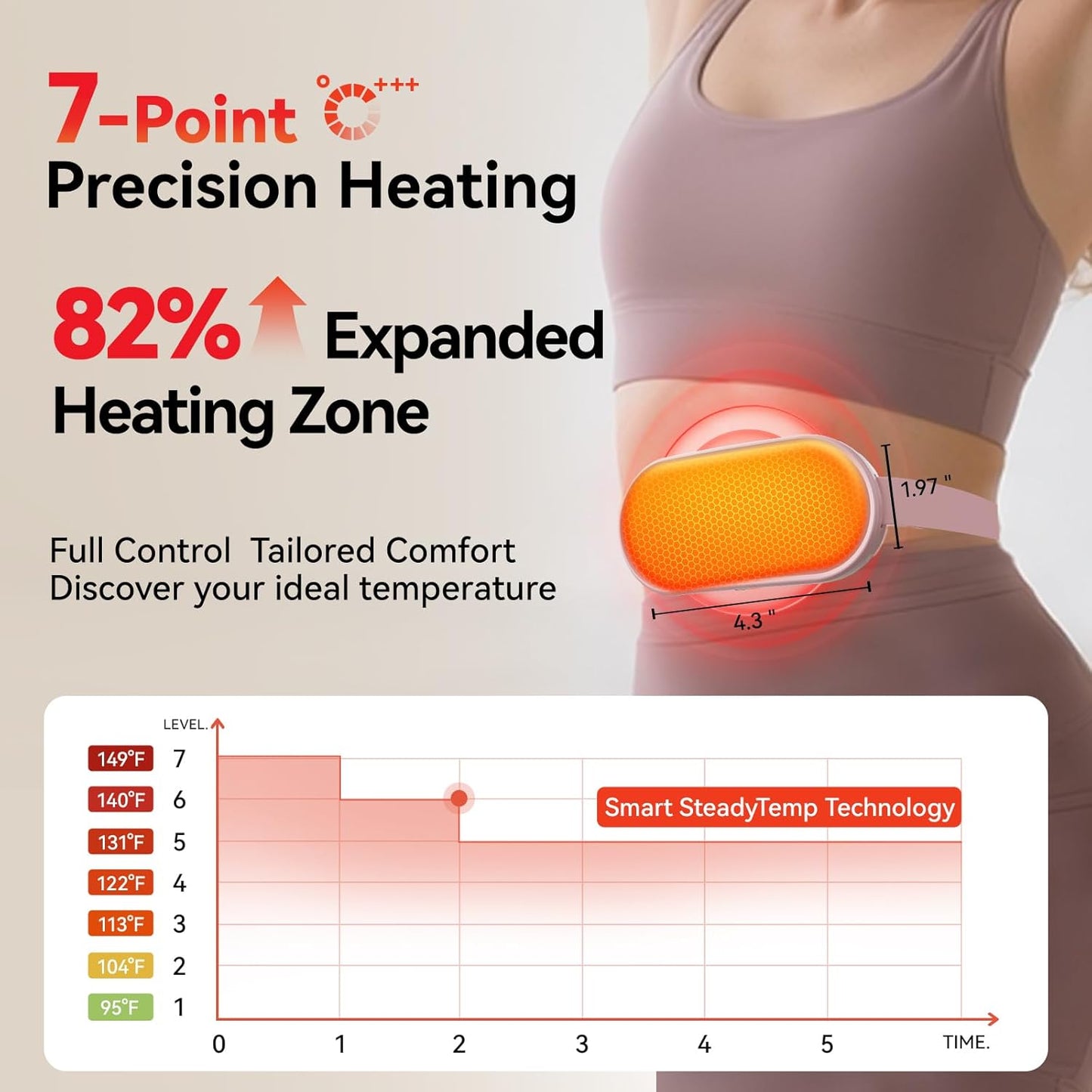Women Period Pain Cramp heating Pad Relief Belt -portable Menstrual Heating Pad