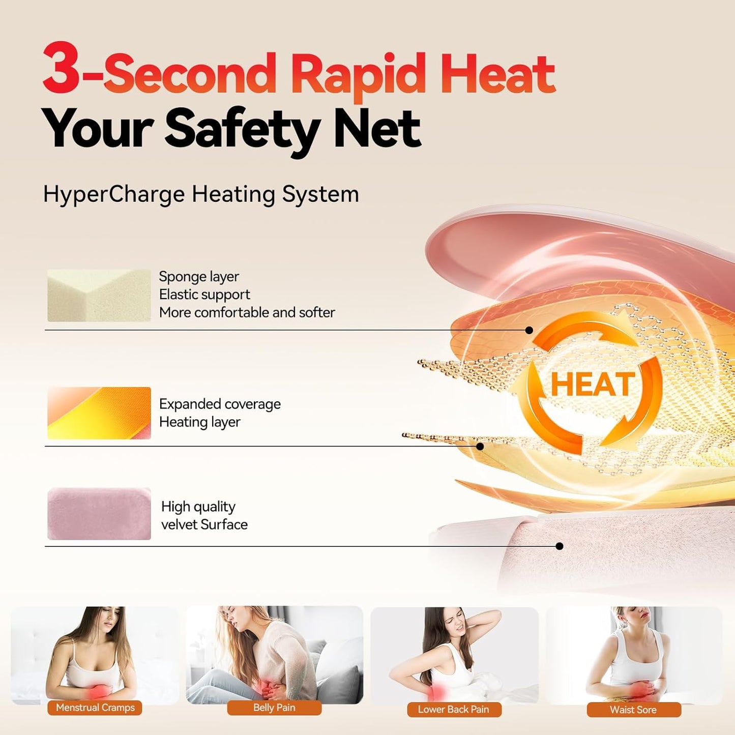 Women Period Pain Cramp heating Pad Relief Belt -portable Menstrual Heating Pad